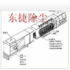 链式输送机是利用链条牵引